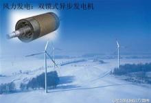 風(fēng)力發(fā)電：雙饋式異步發(fā)電機(jī)