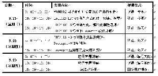 動態(tài)|和利時9月免費PLC技術(shù)培訓(xùn)報名