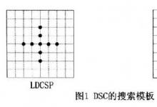 H.264視頻壓縮快速運(yùn)動估計算法之DCS算法