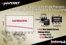 Intersil推出業(yè)界最高精度、最低功耗的5V供電高增益pinPointTM運(yùn)算放大器