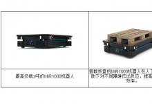 MiR自主移動(dòng)機(jī)器人發(fā)布移動(dòng)機(jī)器人行業(yè)人工智能白皮書