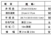 第五屆中國國際工控自動化與儀器儀表展覽會