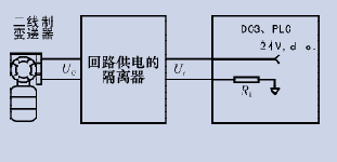 信號(hào)隔離器的分類