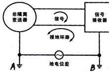 信號(hào)隔離器的作用原理