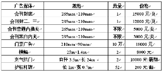 展會(huì)|中國(guó)國(guó)際工控自動(dòng)化及儀器儀表（大連）展覽會(huì)