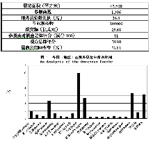 展會(huì)|2006中國(guó)國(guó)際工業(yè)博覽會(huì)