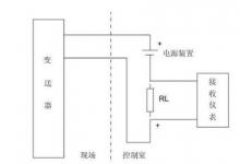 知識|二-四線制變送器的原理及其區(qū)別