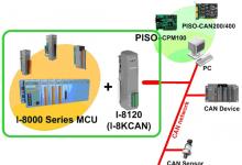 泓格I-8120（原I-8KCAN）擴充模塊的I-8000 函數(shù)庫