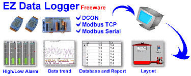 EZ Data Logger 更新到版本 2.0.7