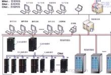 海得最新推出HT5000工業(yè)控制系統(tǒng)