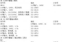 正航電子推出CN300系列PLC