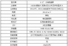 科萊德最新推出中文按鍵MD204LV文本顯示器