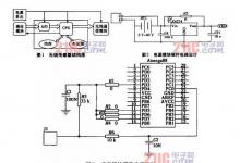 汽車無線傳感器的研究與設(shè)計